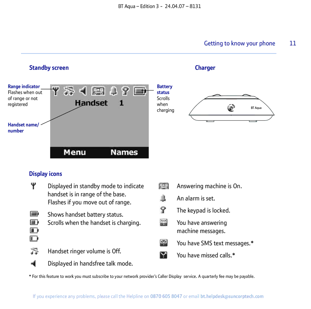 BT Aqua Cordless Telephone Standby screen Charger, Display icons, Range indicator Battery, Status, Handset name/ number 