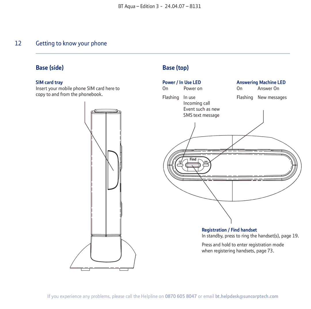 BT Aqua Cordless Telephone manual Base side, SIM card tray, Power / In Use LED, Registration / Find handset 