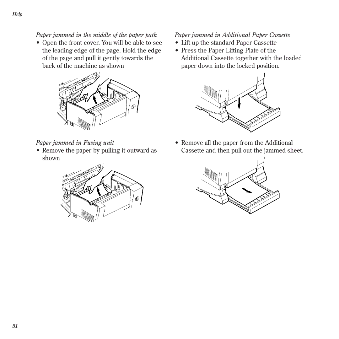 BT BF900 manual Paper jammed in the middle of the paper path, Paper jammed in Additional Paper Cassette 