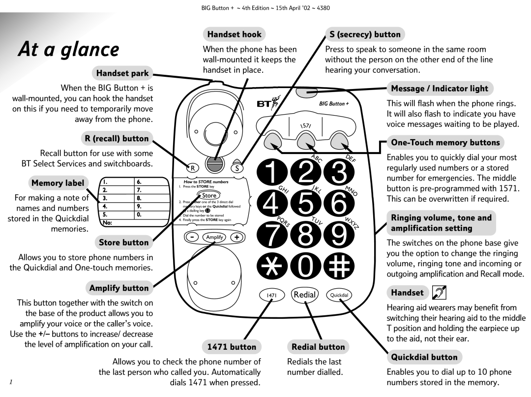 BT BIG Button + manual At a glance, Redial 