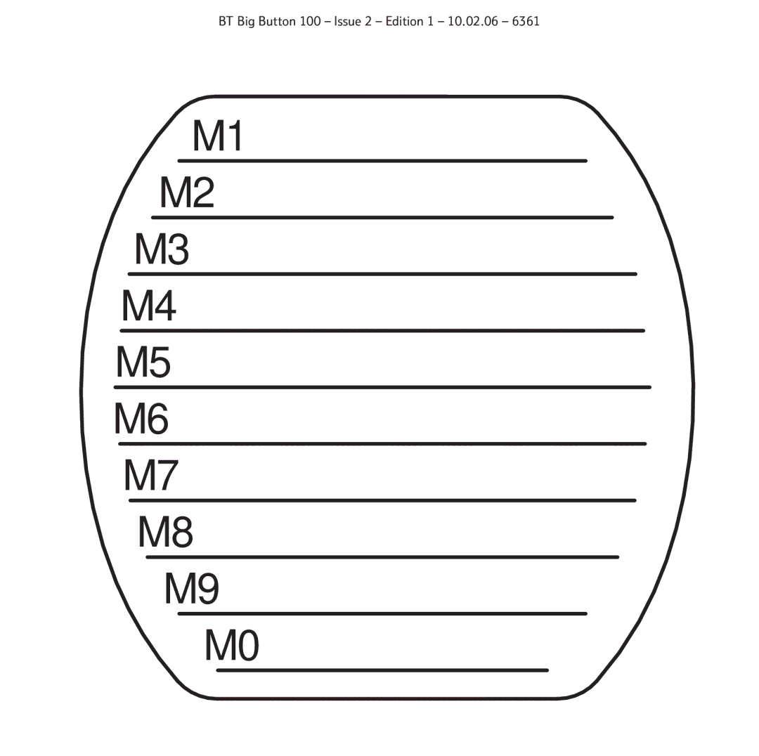 BT manual BT Big Button 100 Issue 2 Edition 1 10.02.06 