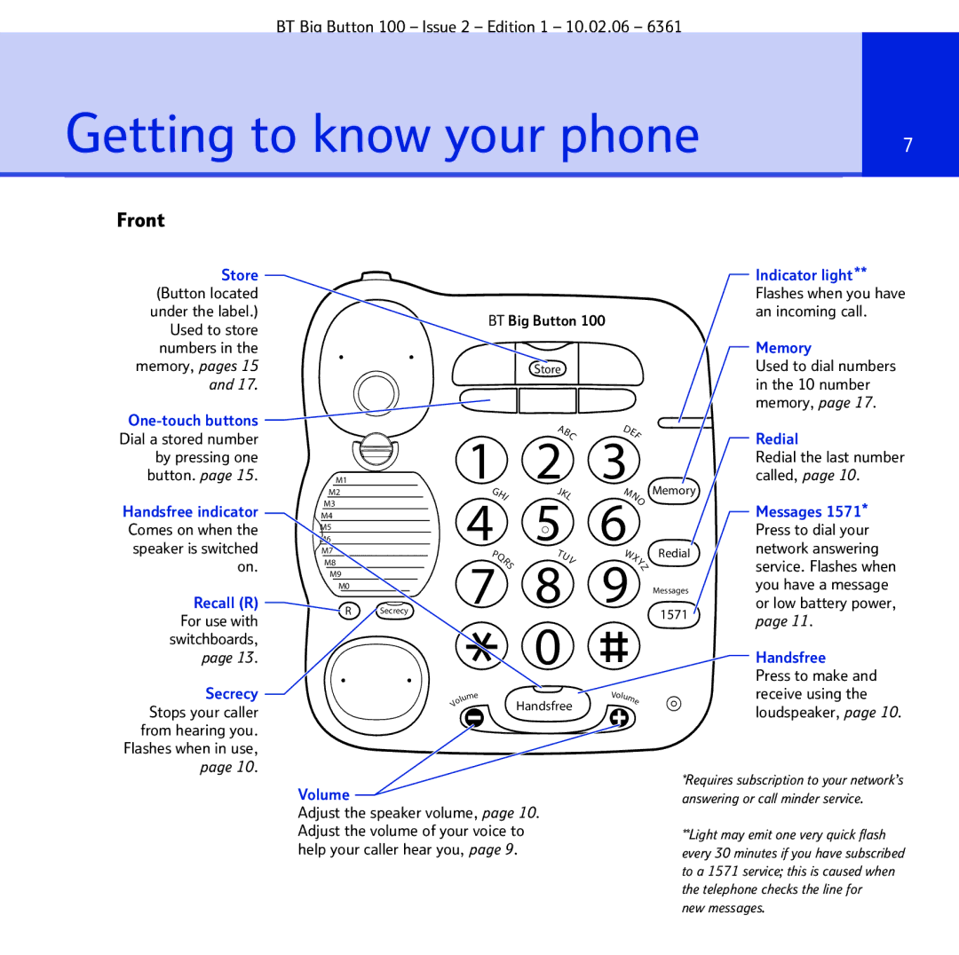 BT Big Button 100 manual Getting to know your phone, Front 