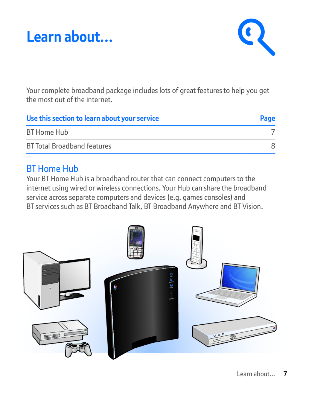 BT Broadband manual Learn about…, BT Home Hub, Use this section to learn about your service 