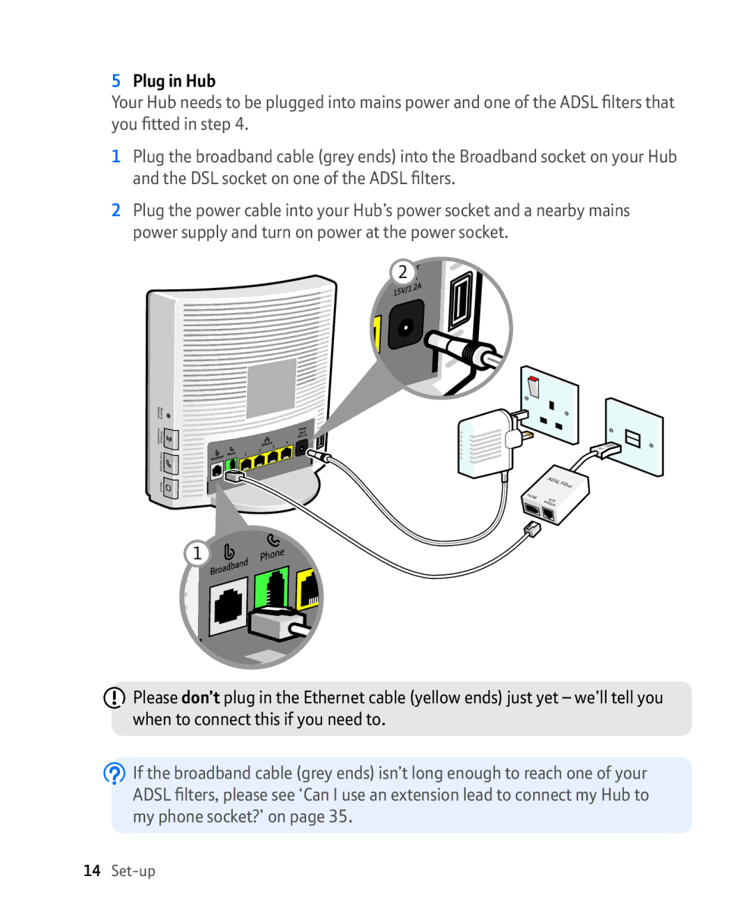 BT Broadband manual Plug in Hub 