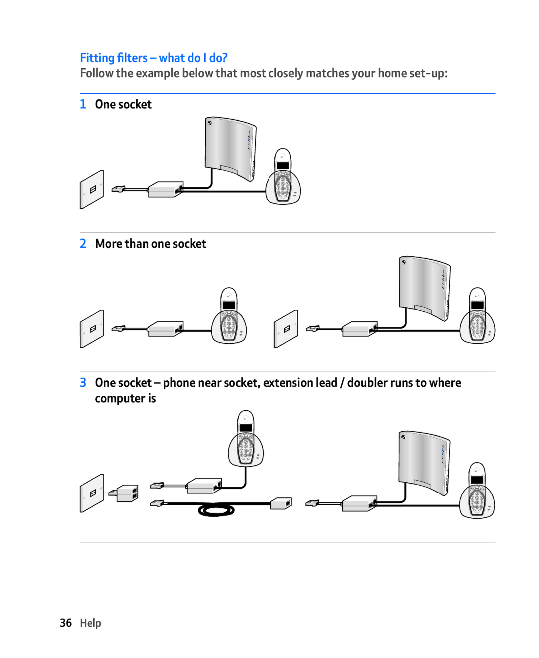 BT Broadband manual Fitting filters what do I do? 