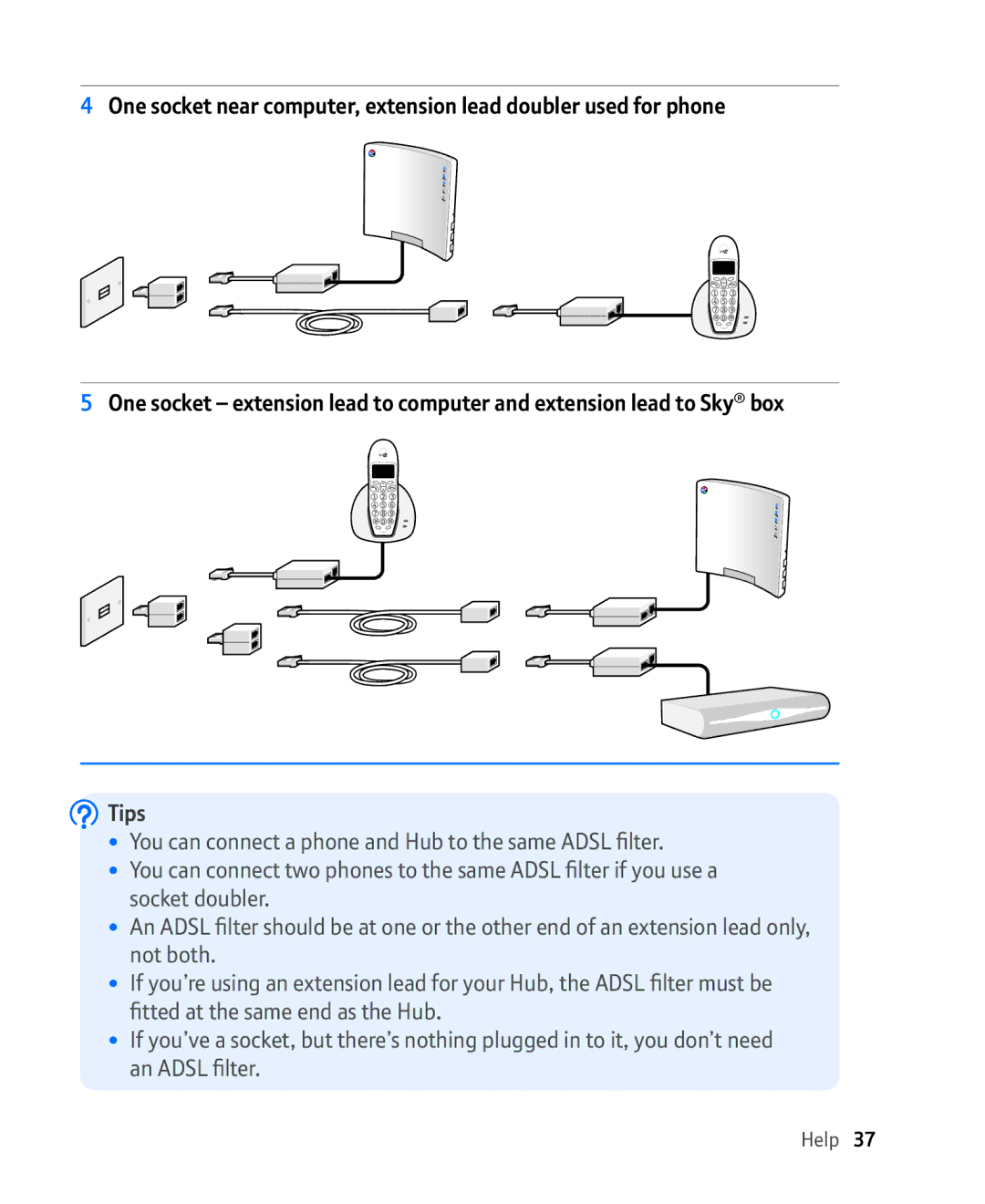 BT Broadband manual Tips 