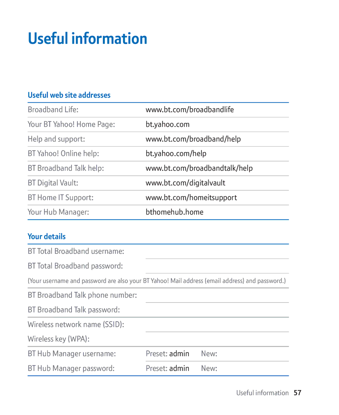 BT Broadband manual Useful information, Useful web site addresses, Your details 