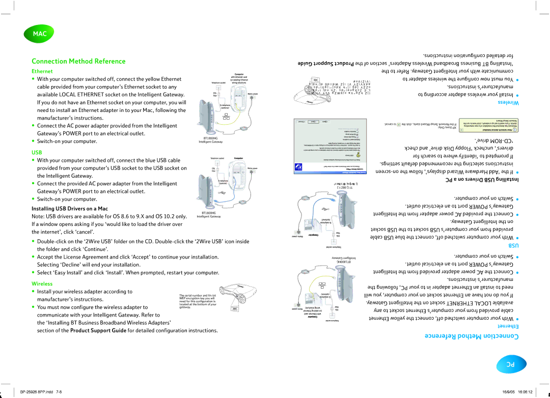 BT BT 1800HG quick start Connection Method Reference, Reference Method Connection, Installing USB Drivers on a Mac 