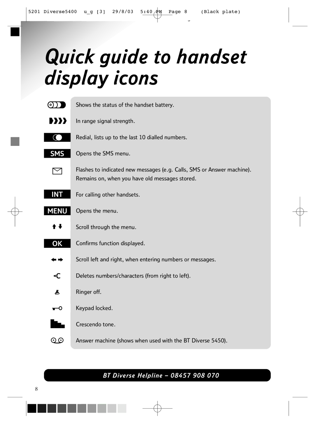 BT BT DIVERSE 5400 manual Quick guide to handset display icons 