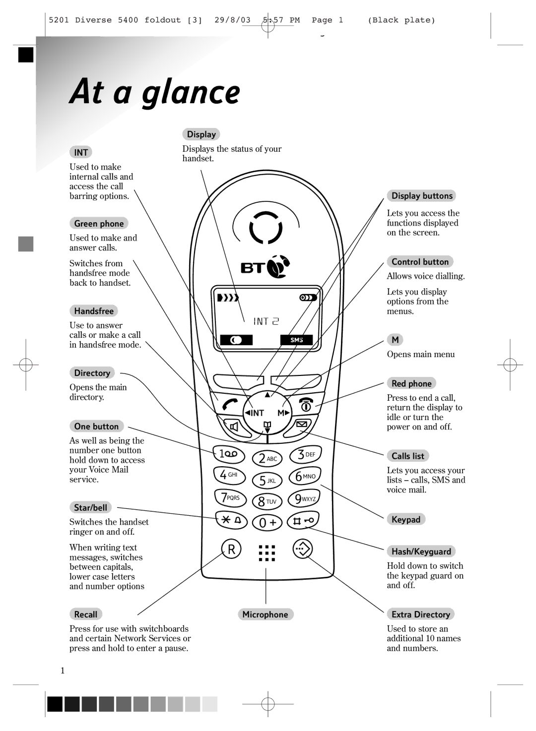 BT BT DIVERSE 5400 manual At a glance, Int 