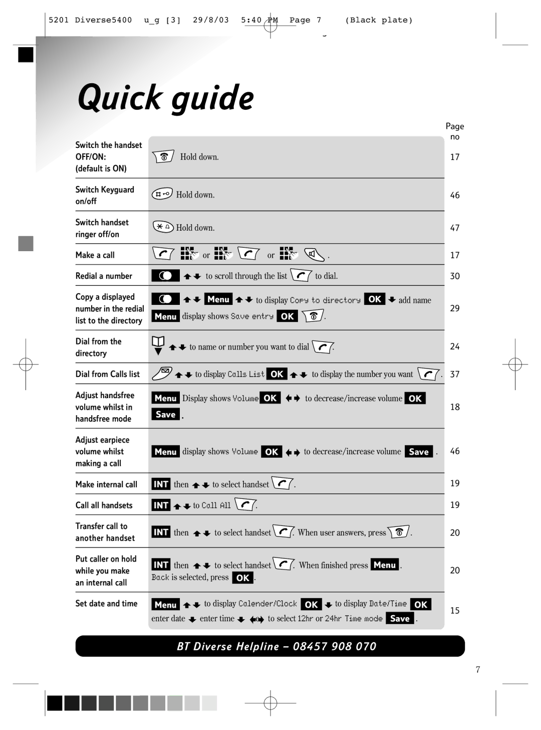 BT BT DIVERSE 5400 manual Quick guide, Off/On 