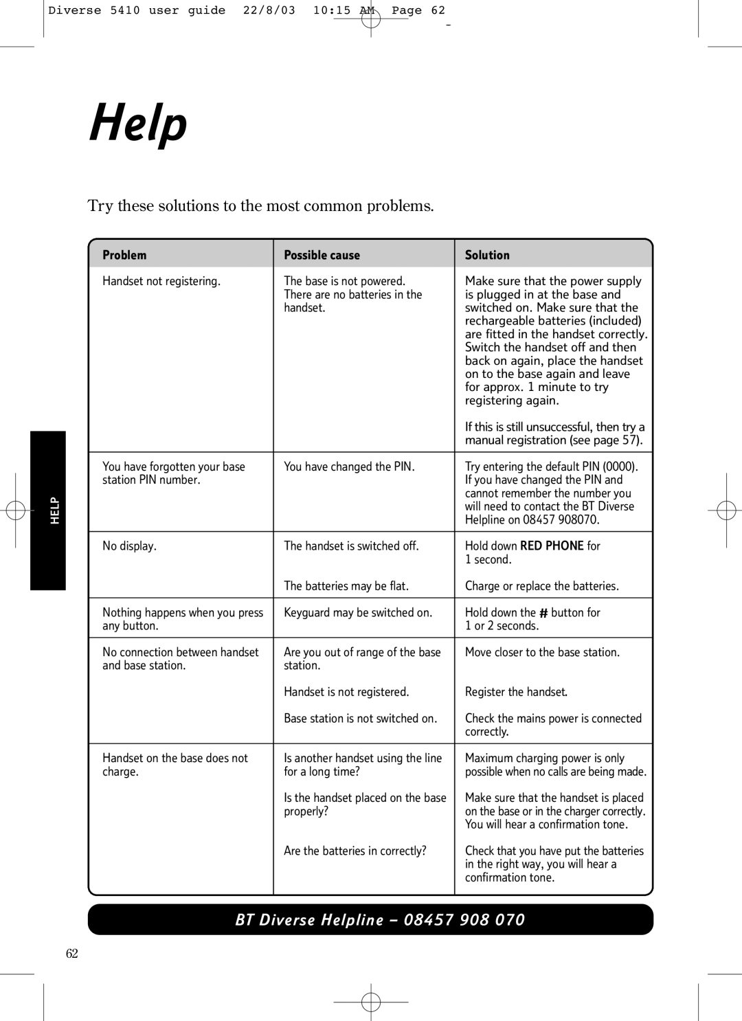 BT BT DIVERSE 5410 manual Help, Try these solutions to the most common problems 