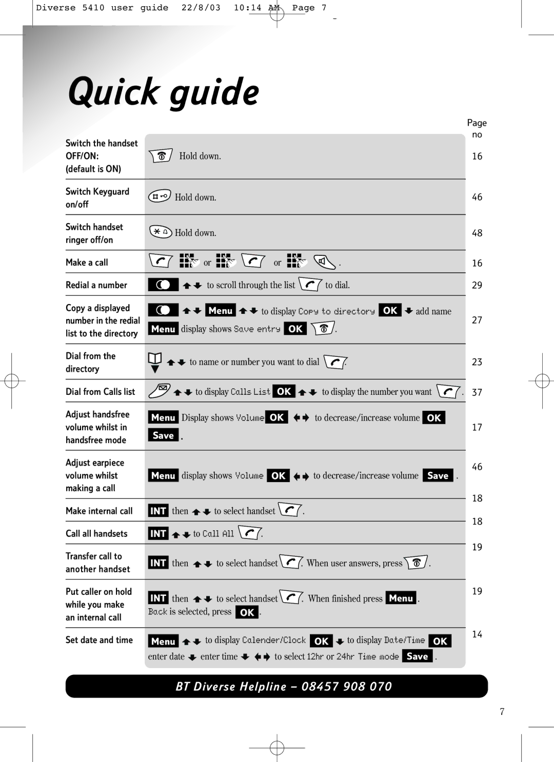 BT BT DIVERSE 5410 manual Quick guide, Off/On 