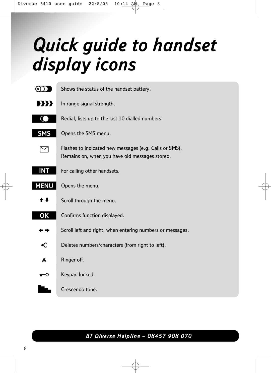 BT BT DIVERSE 5410 manual Quick guide to handset display icons 