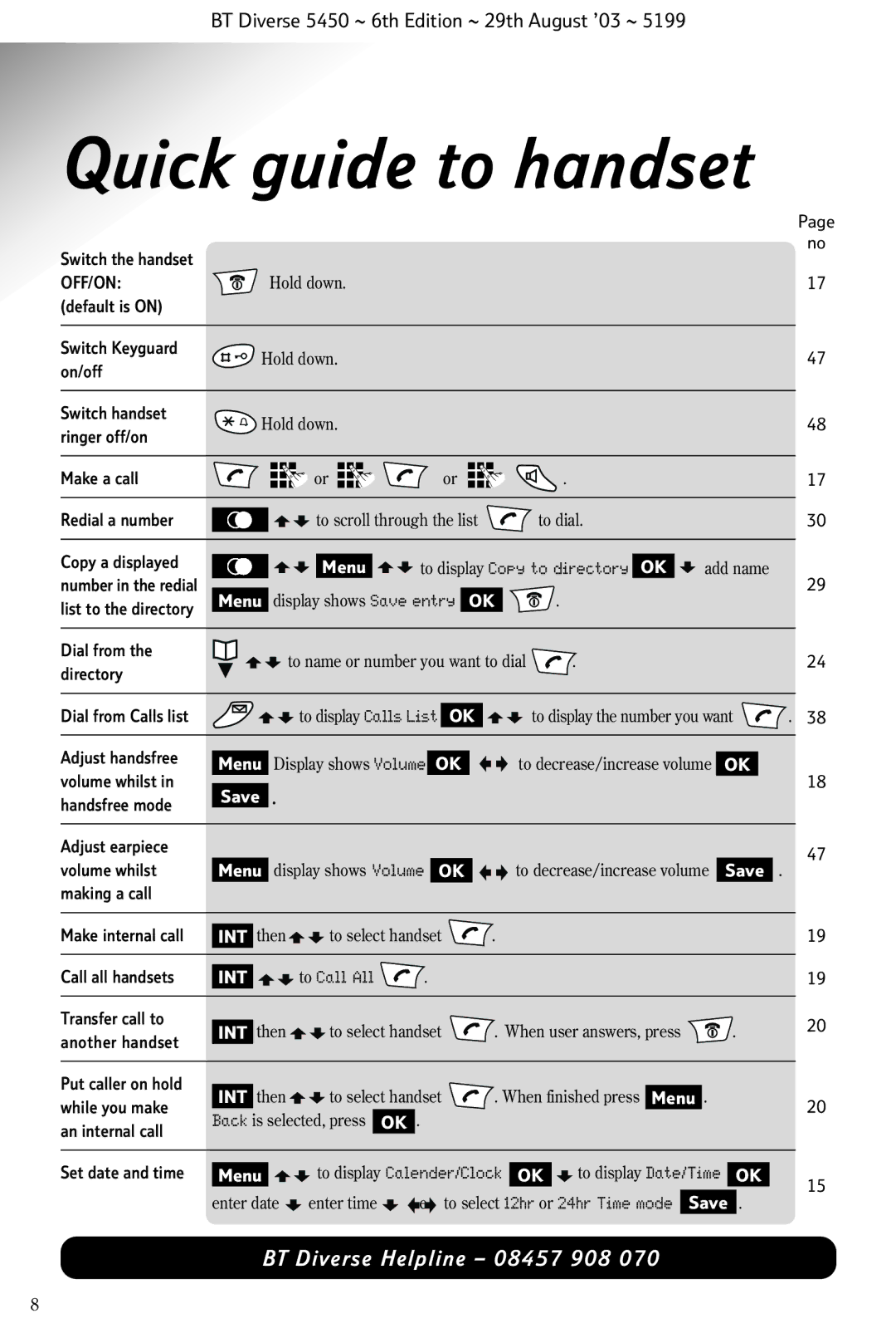 BT BT Diverse 5450 manual Quick guide to handset, Off/On 