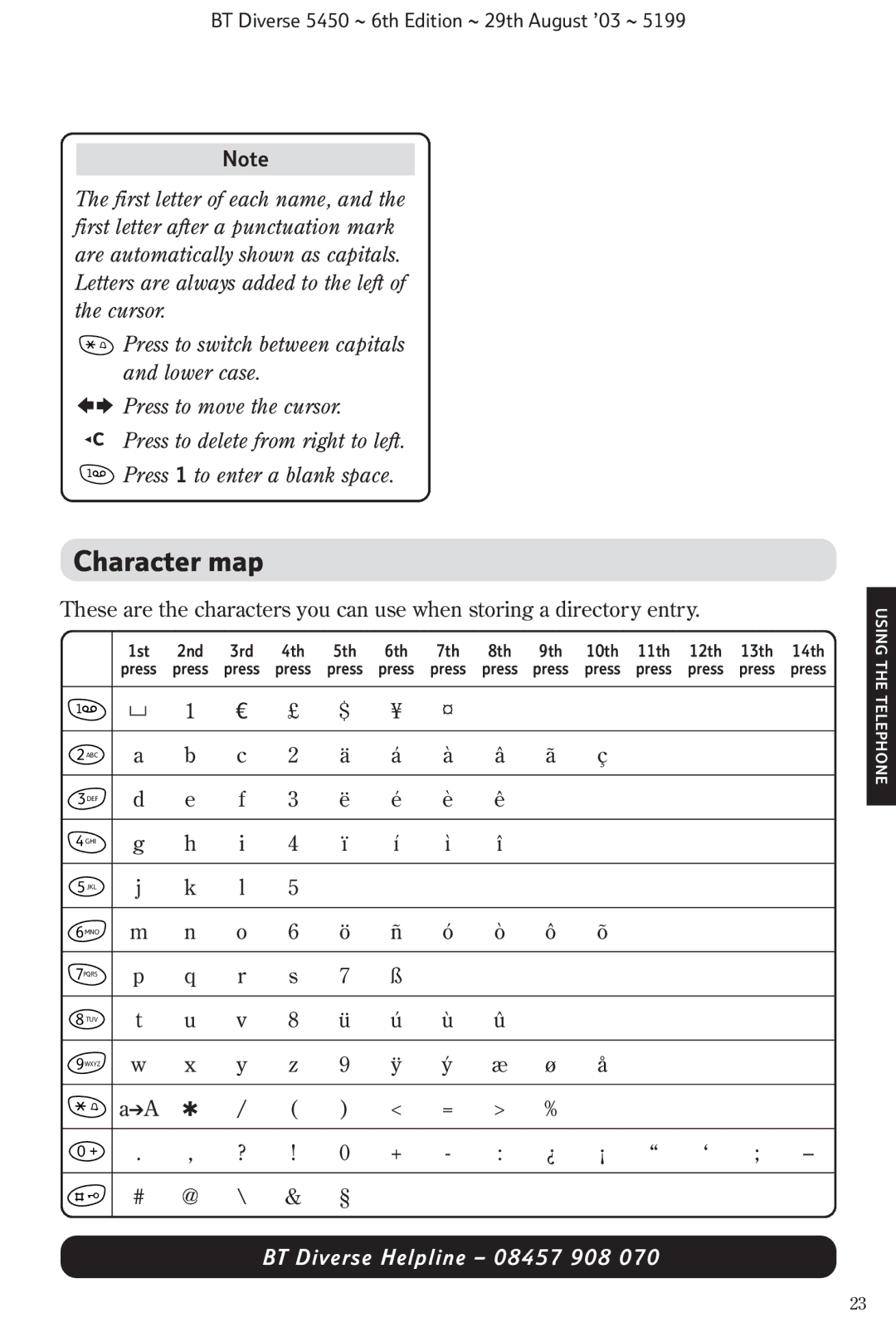 BT BT Diverse 5450 manual Character map 