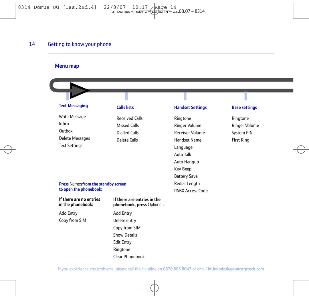 BT BT Domus manual Menu map, Text Messaging Calls lists, Press Names from the standby screen to open the phonebook 