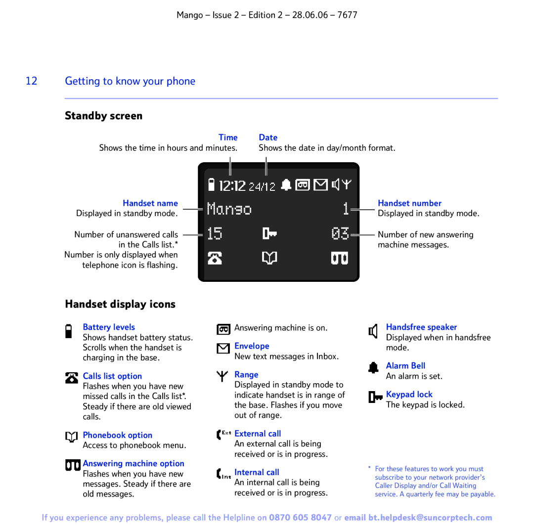 BT BT MANGO manual Getting to know your phone Standby screen, Handset display icons 