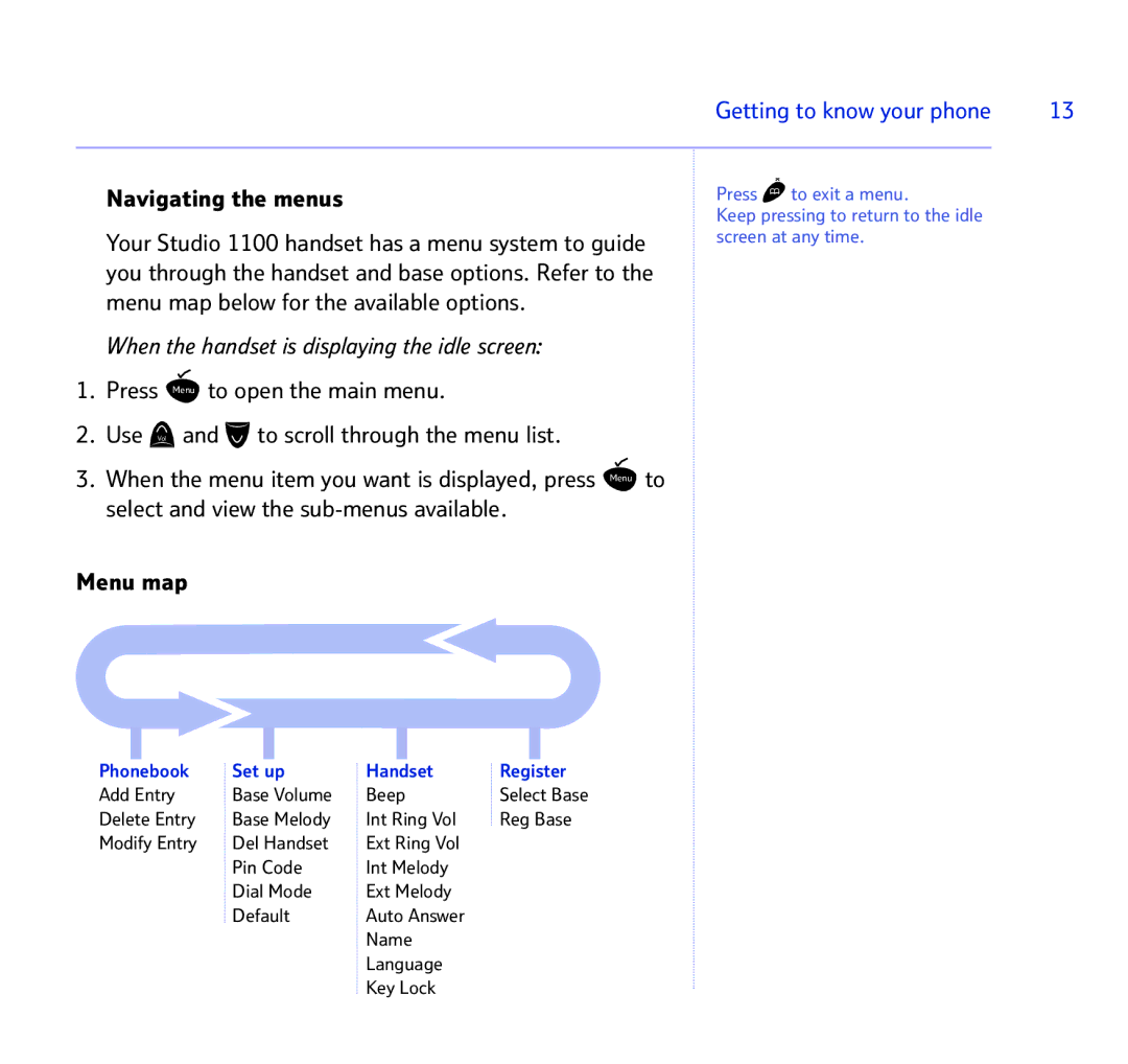 BT BT STUDIO 1100 manual Menu map below for the available options, Phonebook Set up Handset Register 