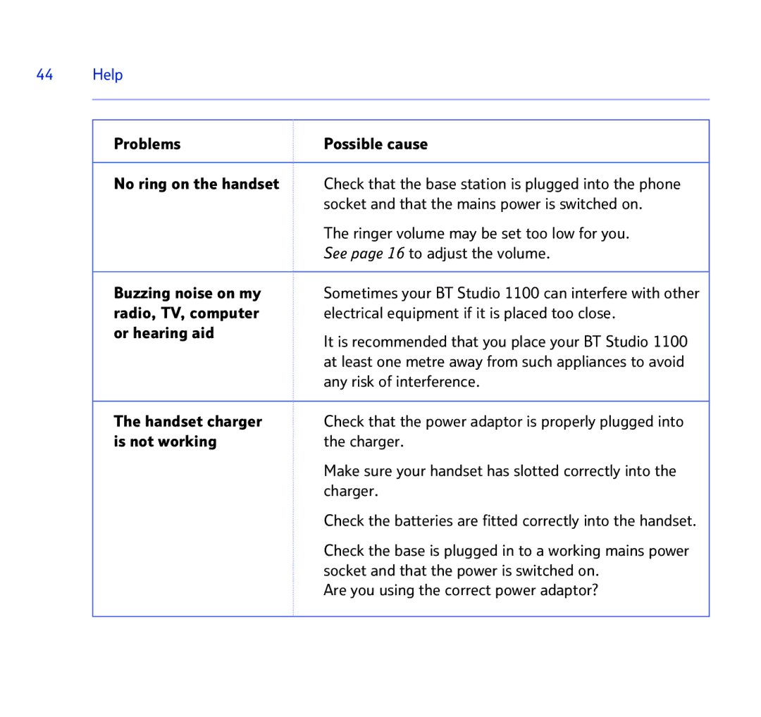 BT BT STUDIO 1100 manual Help 