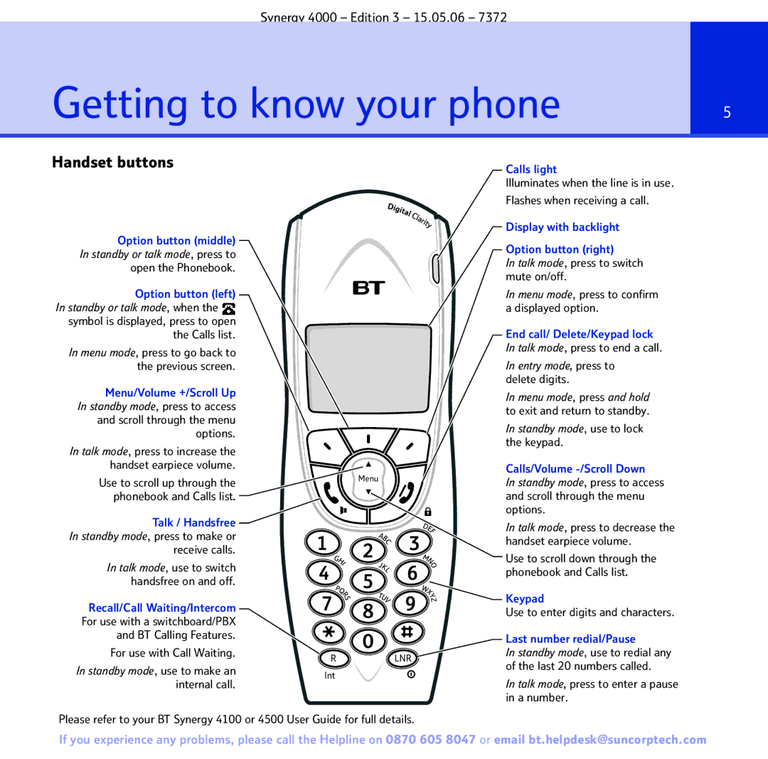 BT BT SYNERGY 4000 manual Getting to know your phone, Handset buttons 