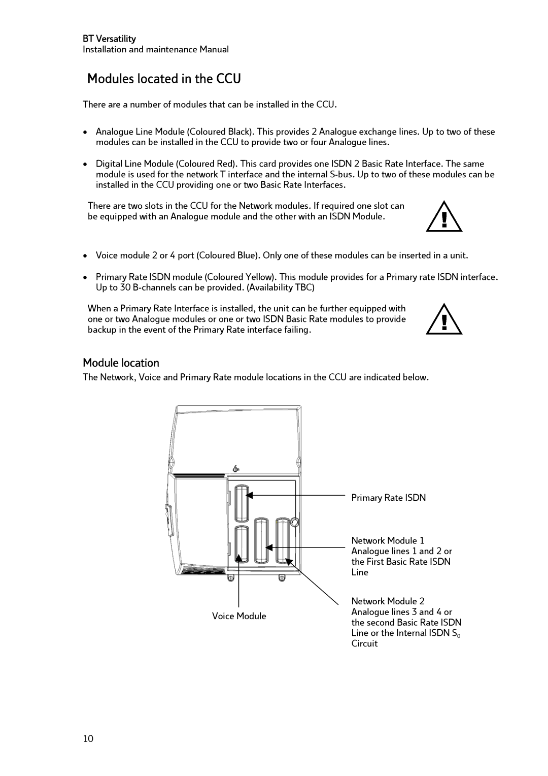 BT BT Versatility manual Modules located in the CCU, Module location 