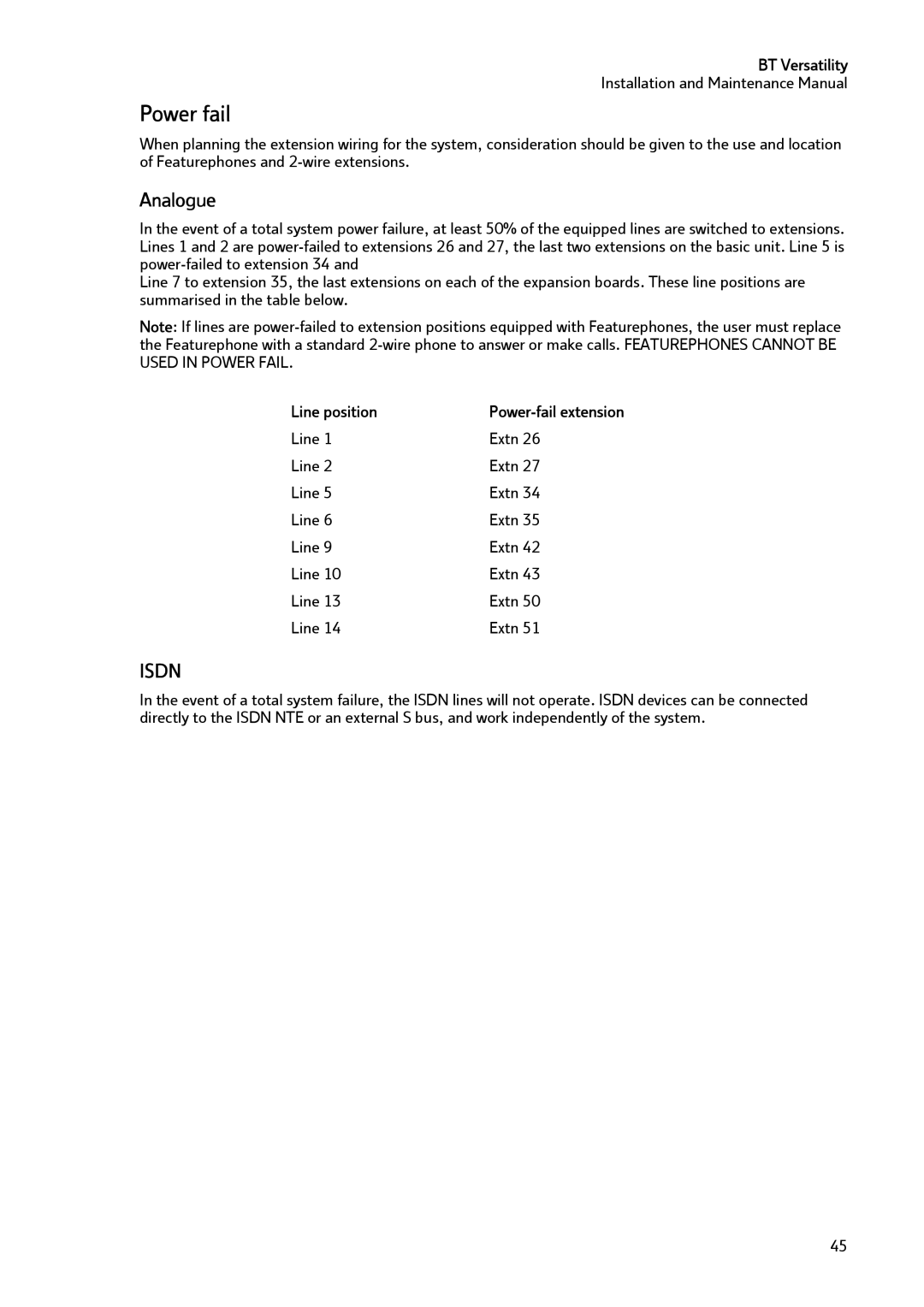 BT BT Versatility manual Power fail, Analogue, Line position 