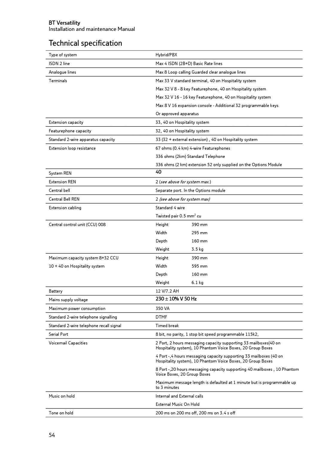 BT BT Versatility manual Technical specification, 230 ± 10% V 50 Hz 