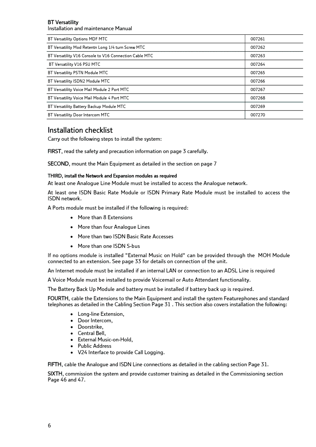 BT BT Versatility manual Installation checklist 