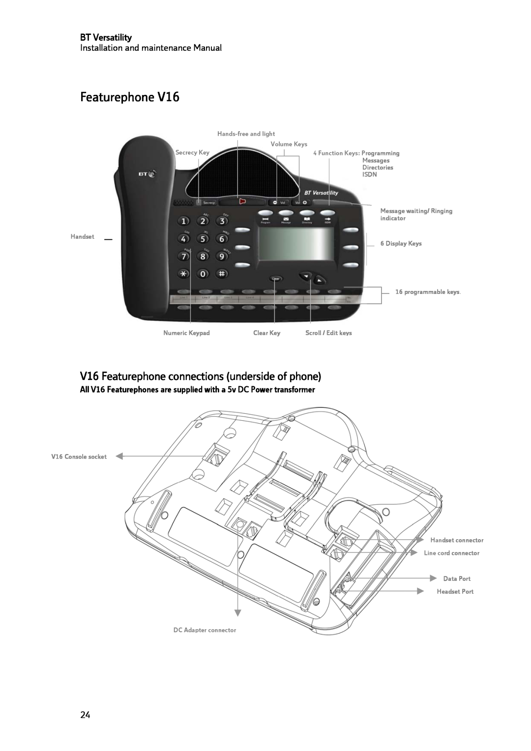 BT BT Versatility manual V16 Featurephone connections underside of phone 