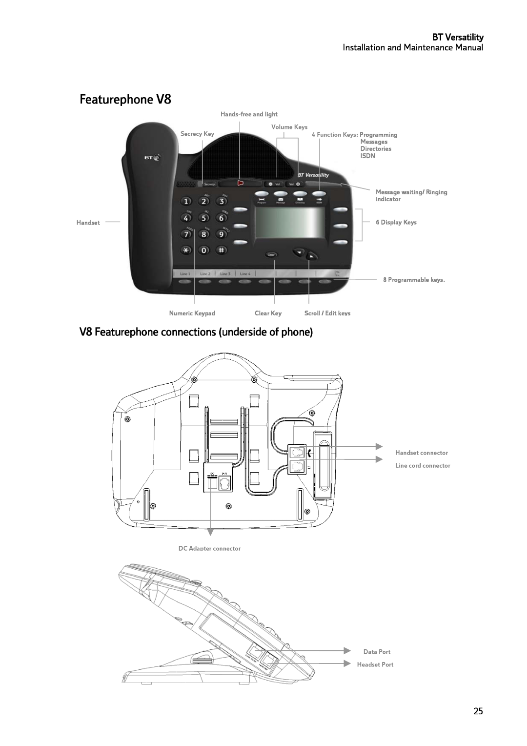 BT BT Versatility manual V8 Featurephone connections underside of phone 