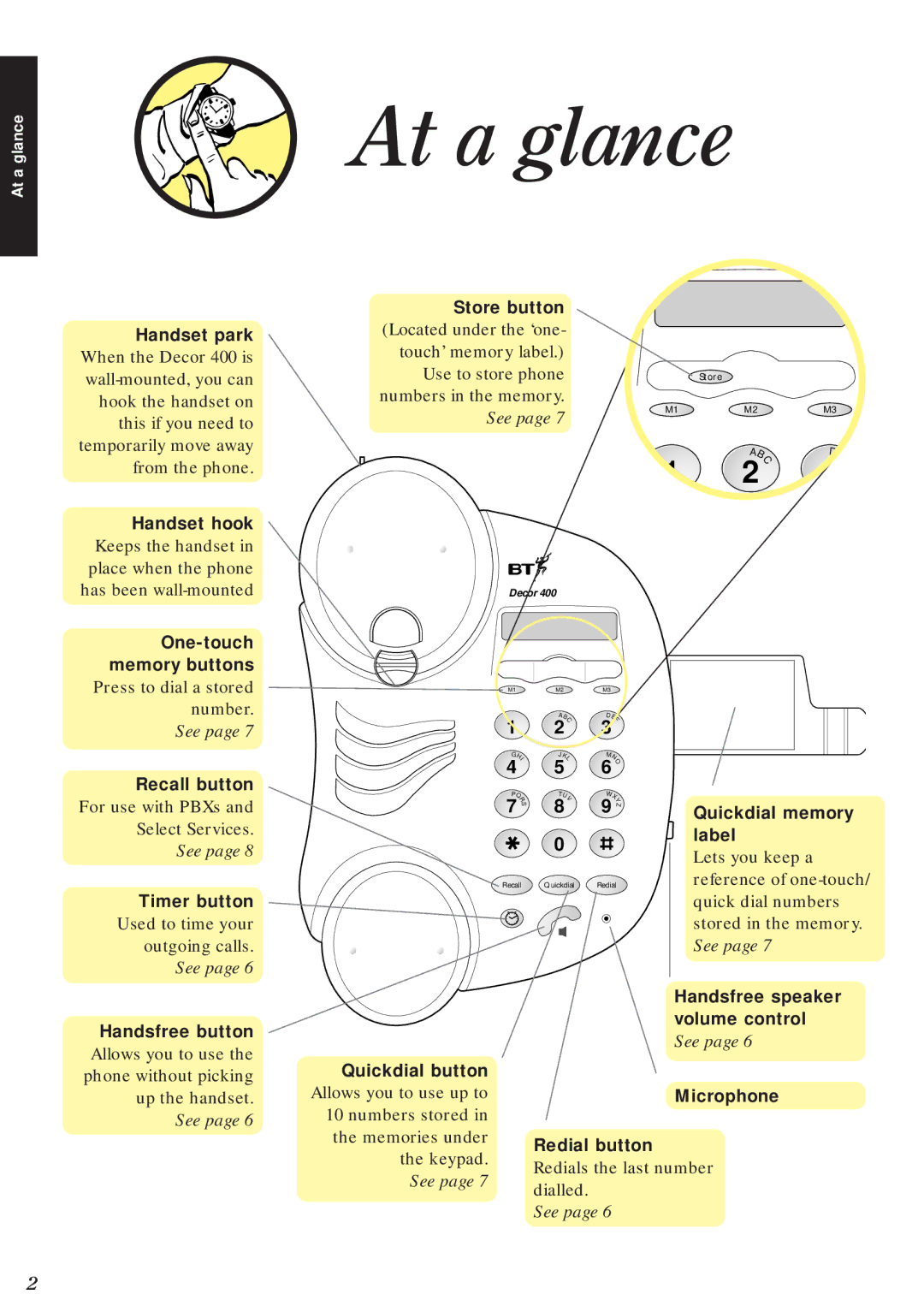 BT Decor 400 manual At a glance, Store button 