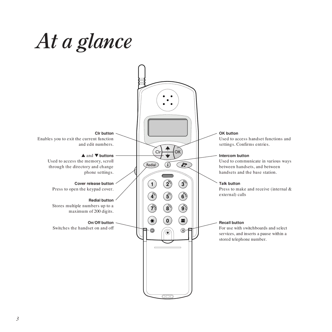 BT DECTfax Fax machine and digital telephone system manual At a glance 