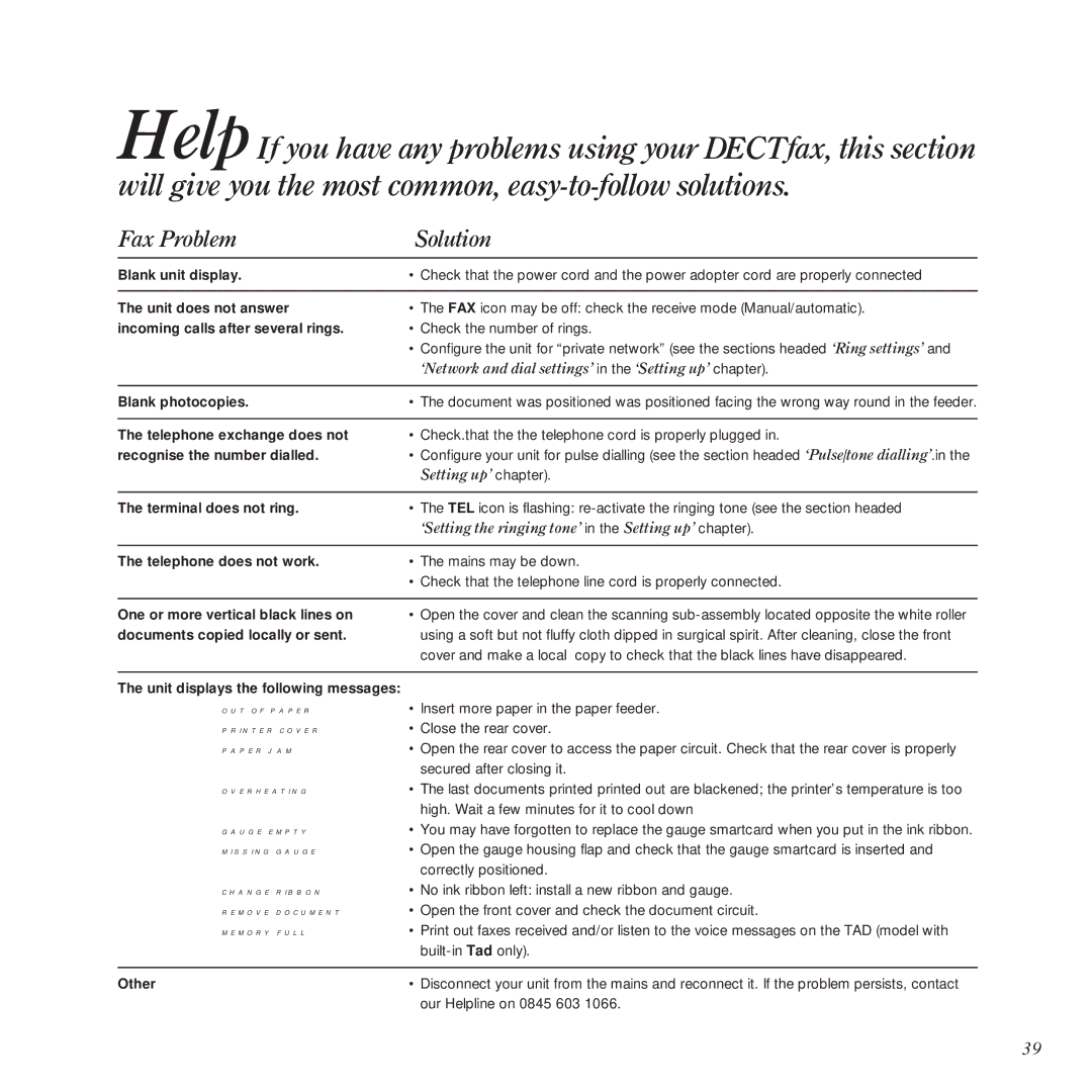 BT DECTfax Fax machine and digital telephone system manual Fax Problem Solution, Terminal does not ring 