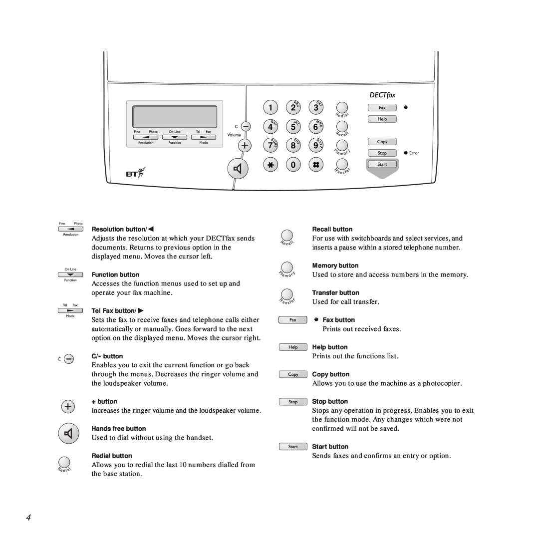 BT DECTfax Fax machine and digital telephone system manual Increases the ringer volume and the loudspeaker volume 