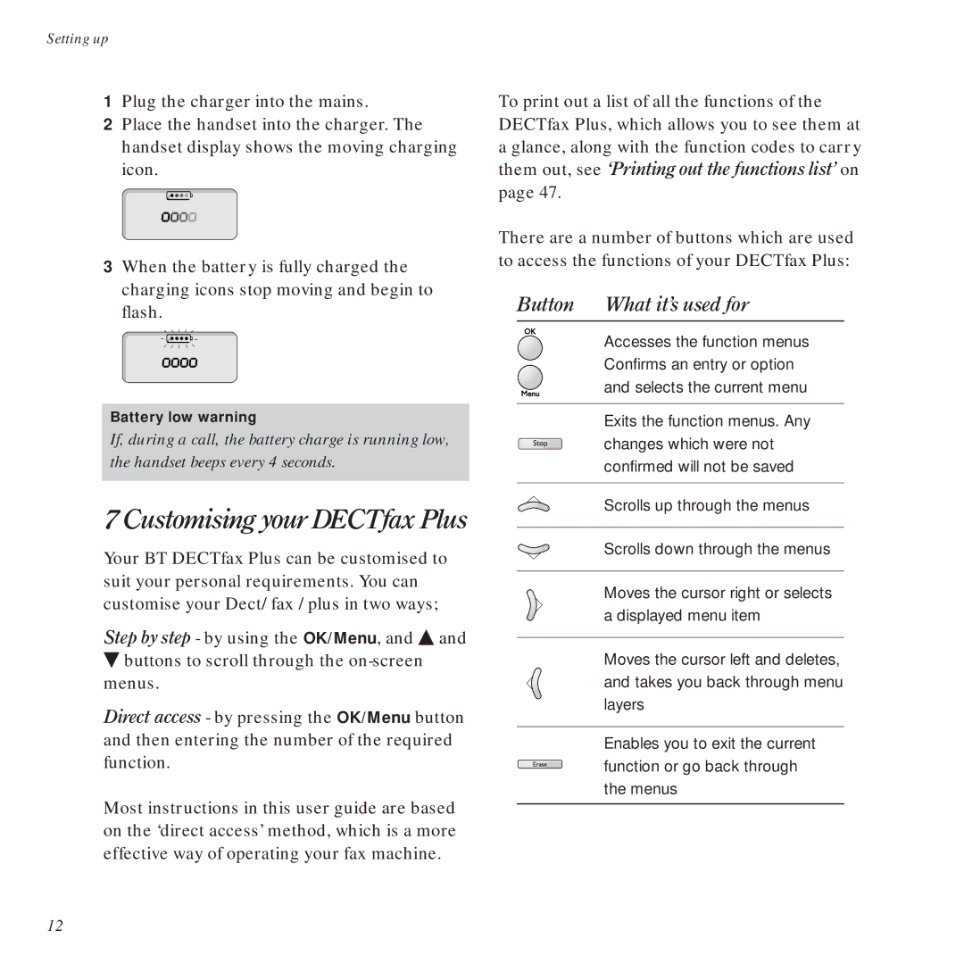 BT DECTfax Plus Fax Machine and digital telephone system manual Customising your DECTfax Plus, Button What itÕs used for 