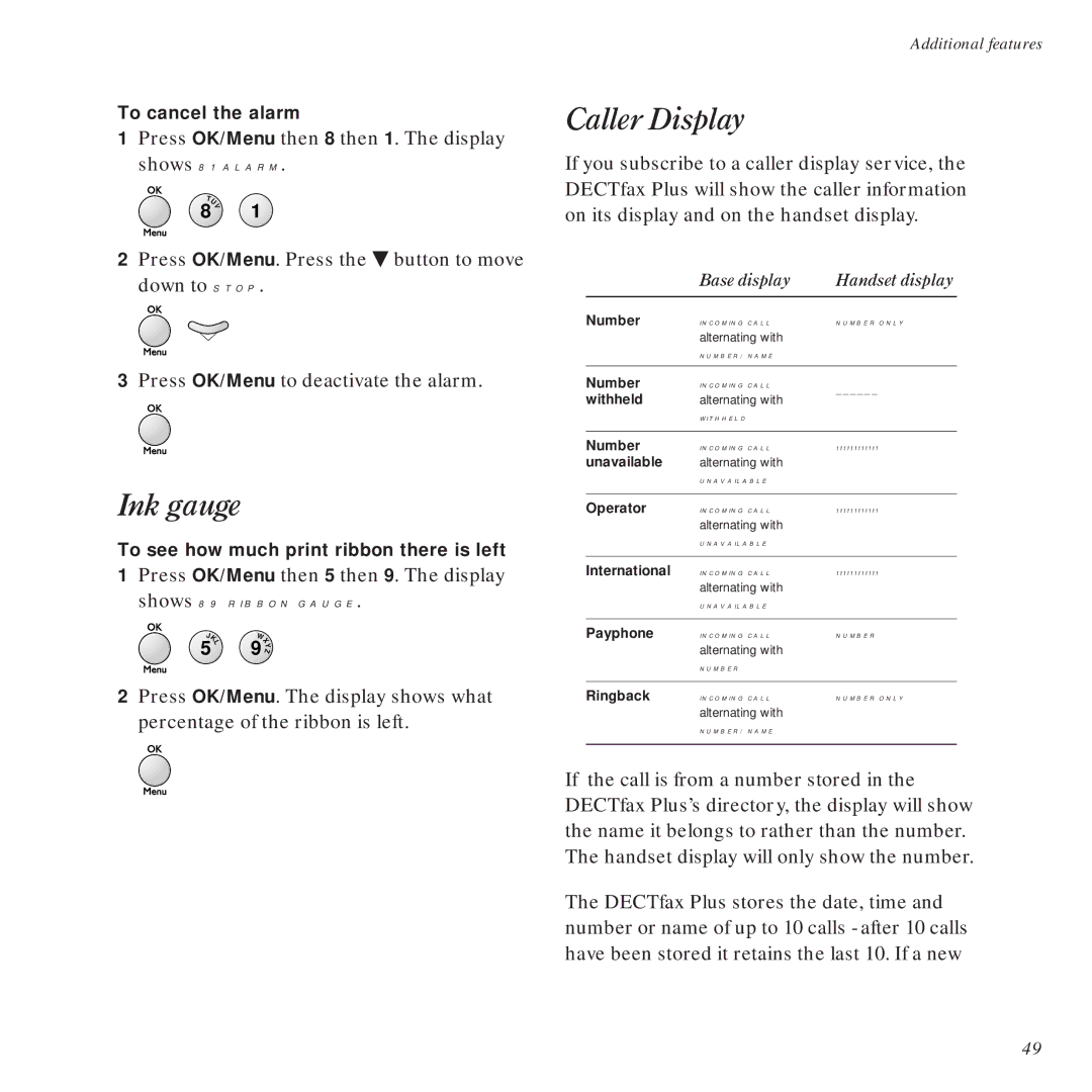 BT DECTfax Plus Fax Machine and digital telephone system manual Ink gauge, Caller Display 