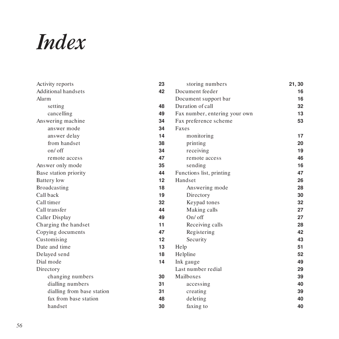 BT DECTfax Plus Fax Machine and digital telephone system manual Index 