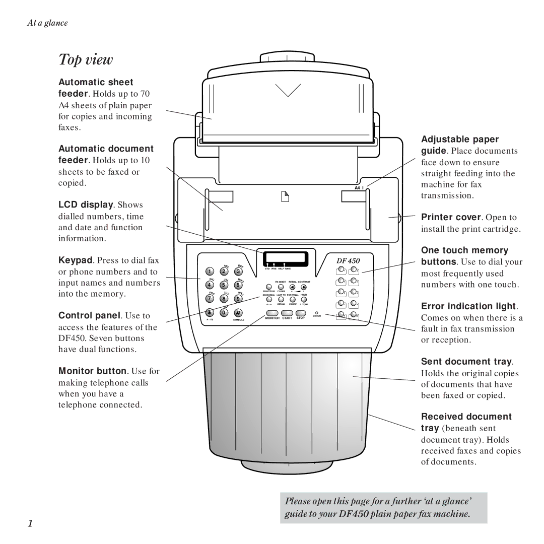 BT DF450 manual Top view, Automatic document 