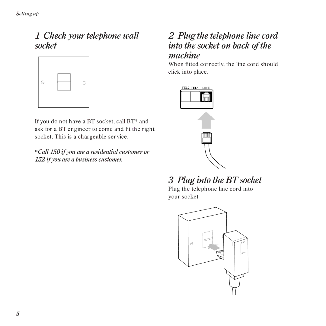 BT DF450 manual Plug into the BT socket 