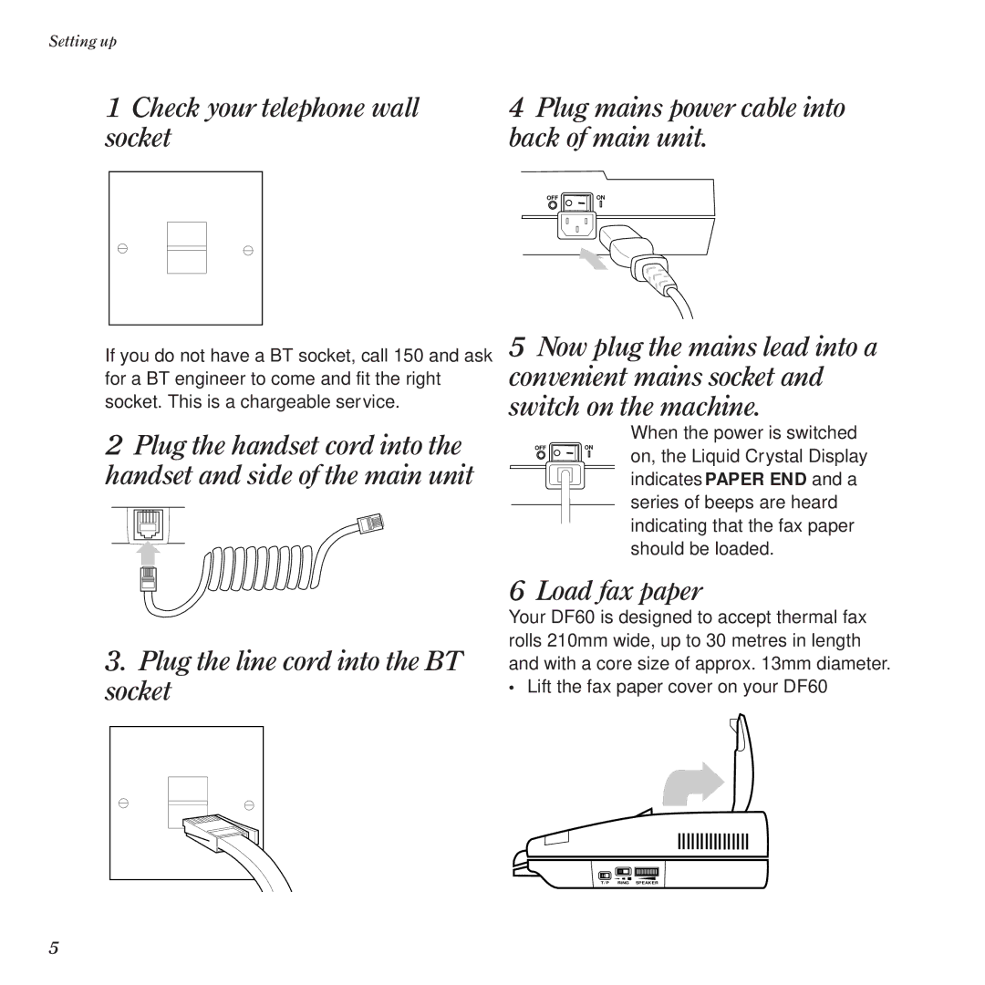 BT DF60 manual Plug the line cord into the BT socket Load fax paper 