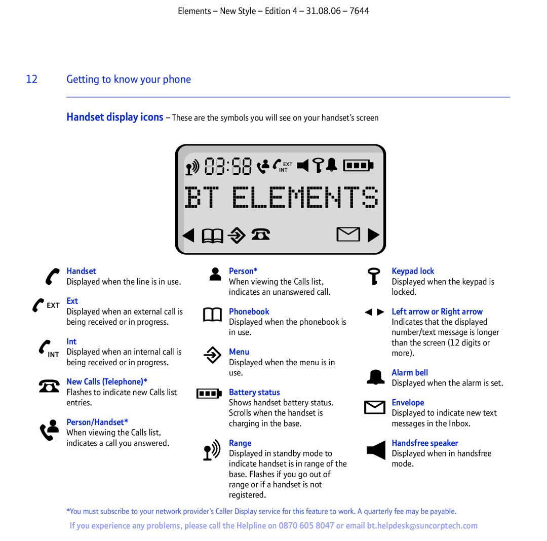 BT Digital Cordless Telephone Handset, Ext, Int, Person, Phonebook, Menu, Battery status, Range, Keypad lock, Envelope 