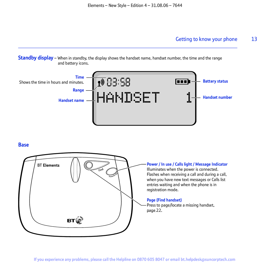 BT Digital Cordless Telephone manual Base, Time, Range Handset name Handset Battery status 