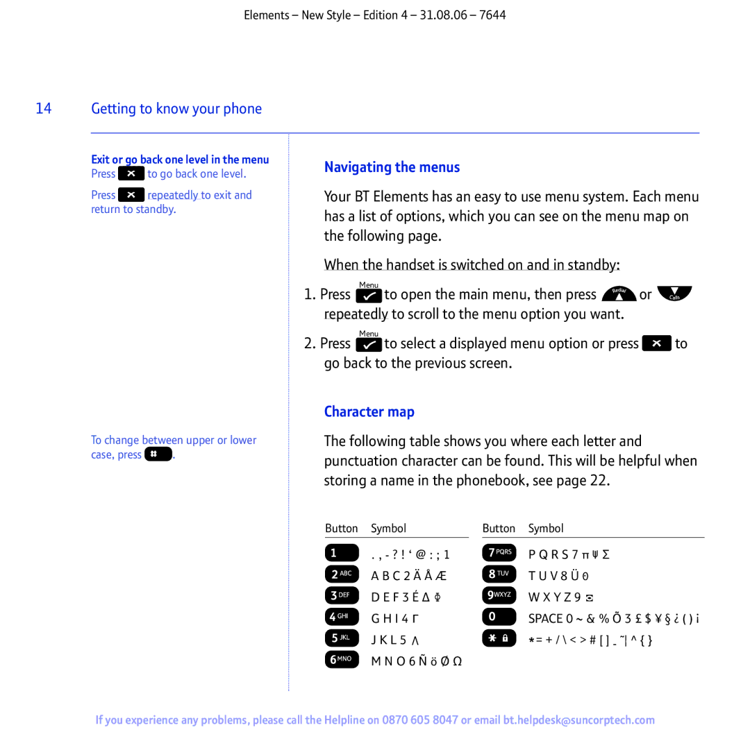 BT Digital Cordless Telephone manual Navigating the menus, Character map, Exit or go back one level in the menu 