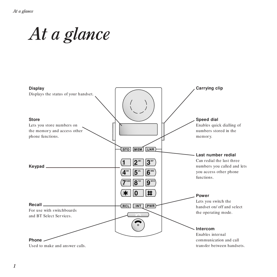 BT Diverse 1015 manual At a glance, Last number redial Keypad 