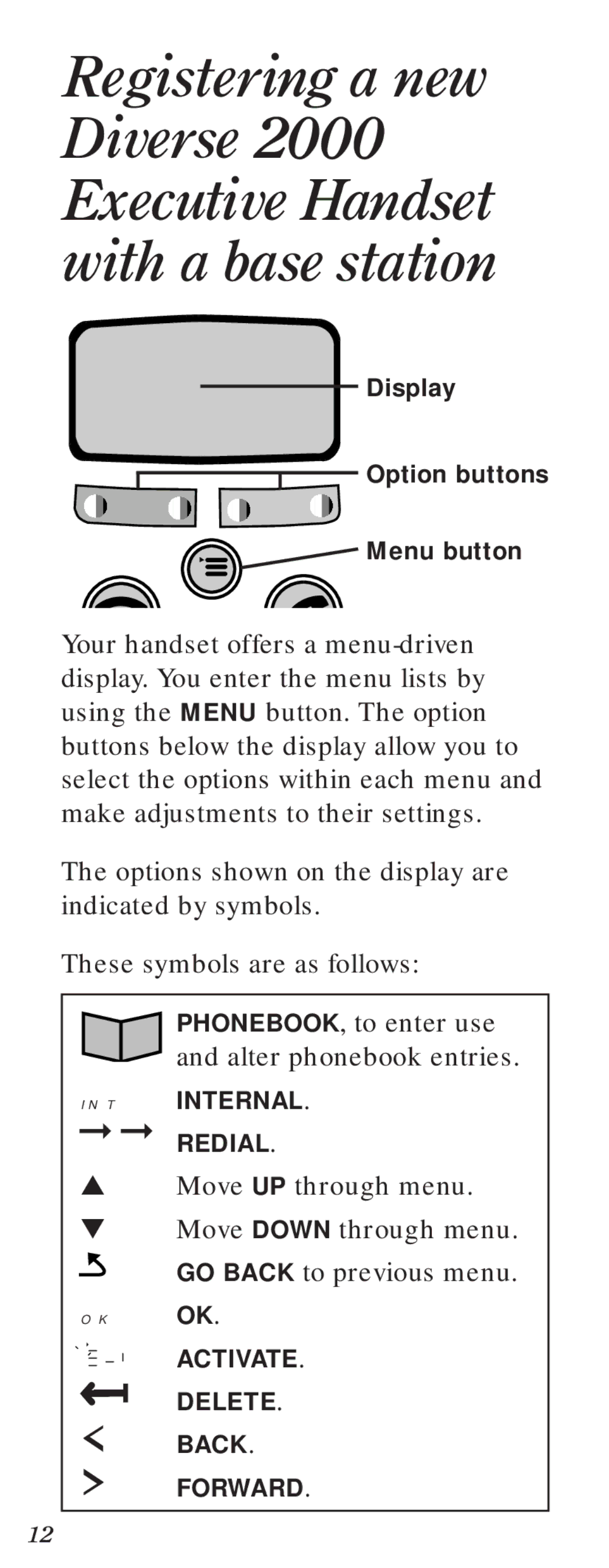 BT Diverse 2000 user manual Internal Redial 