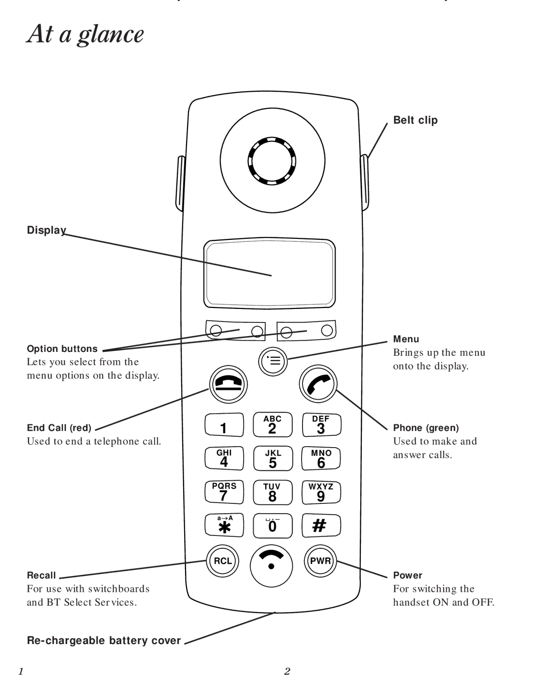 BT Diverse 2000 user manual At a glance, Display 