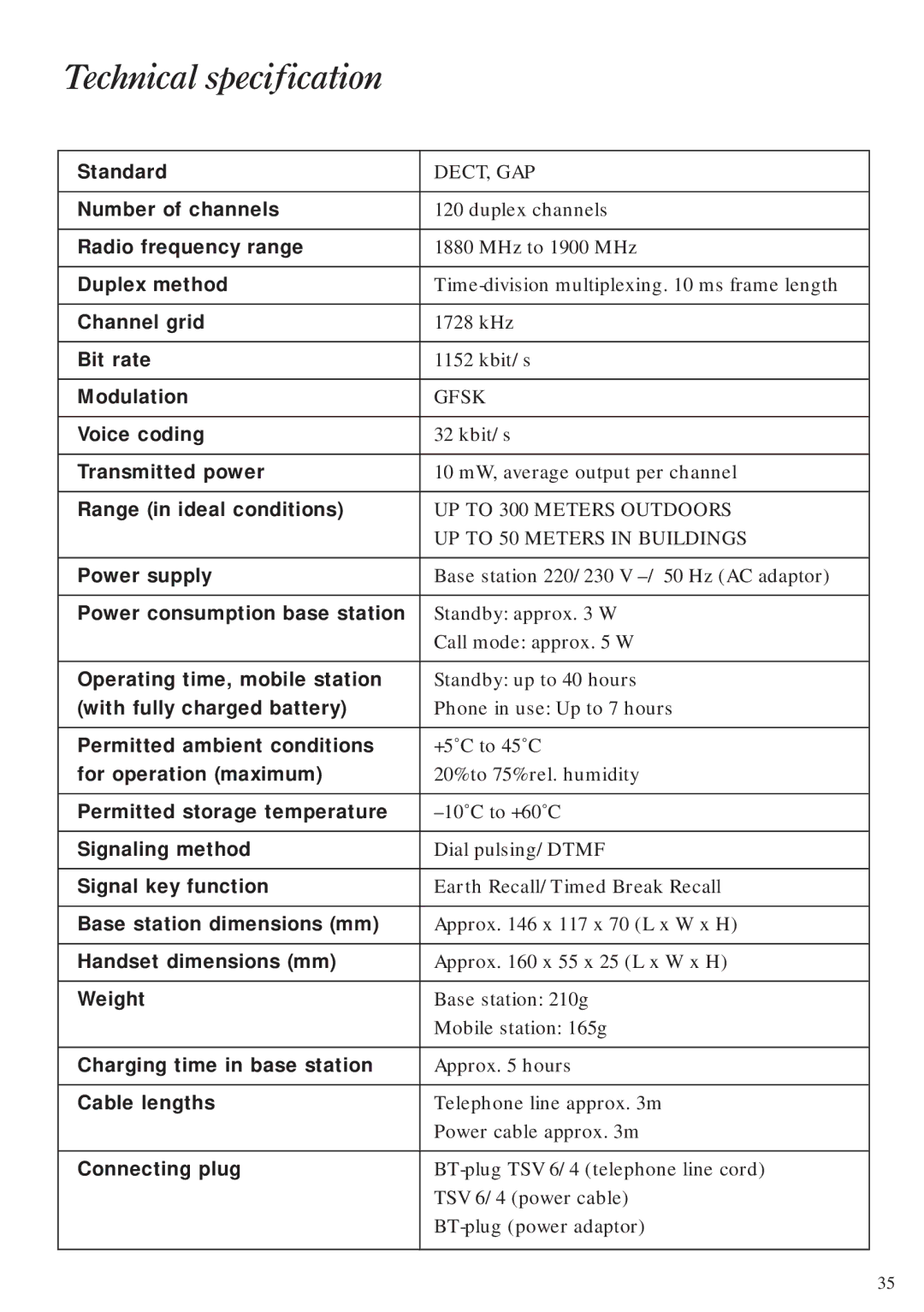 BT Diverse 2010 manual Technical specification 