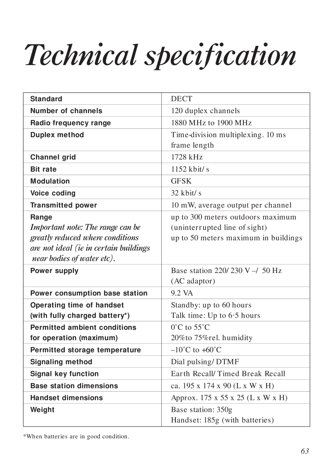 BT Diverse 2015 manual Technical specification, Dect 