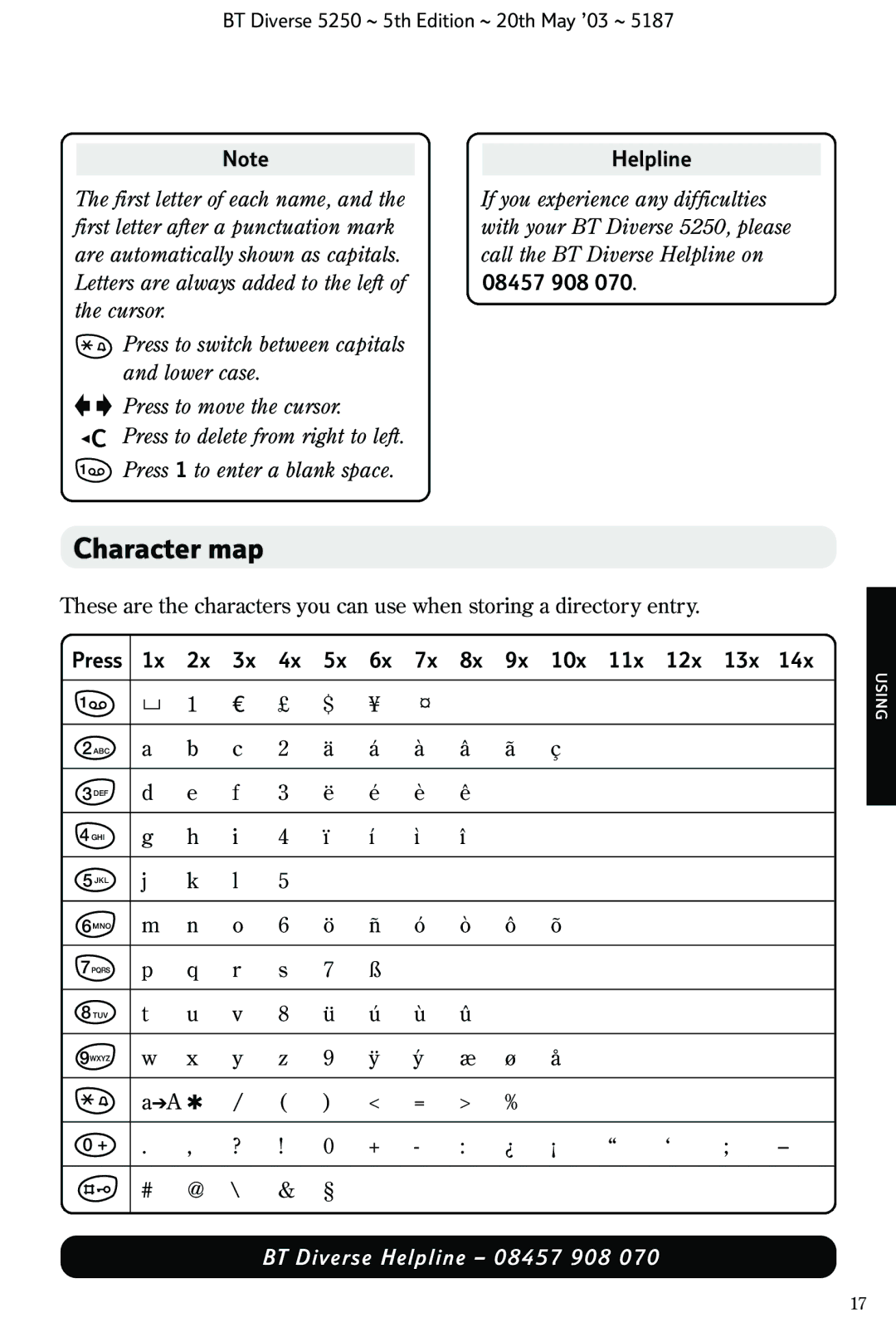 BT Diverse 5250 manual Character map, Press 10x 11x 12x 13x 14x 